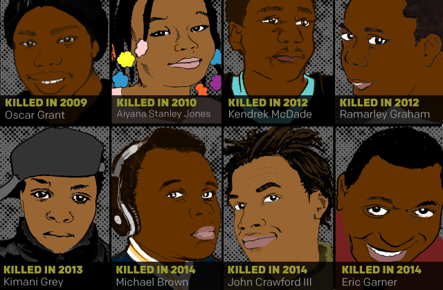 Killed by the Cops [INFOGRAPHIC]