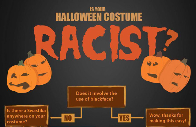 Is Your Halloween Costume Racist? Check This Flowchart