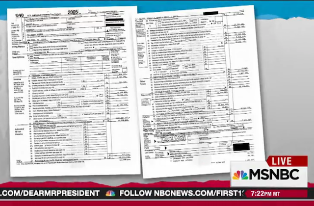 Release of Trump’s 2005 Tax Return Prompts Mixed Reactions