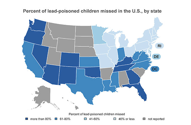 Study Shows a Third of Childhood Lead Poisoning Goes Undiagnosed